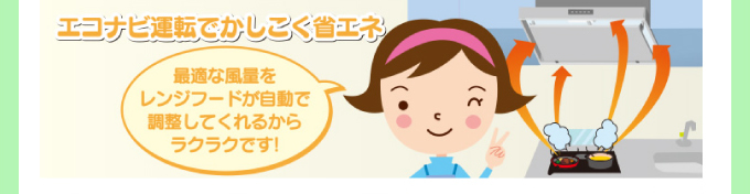 エコナビ搭載でかしこく省エネ