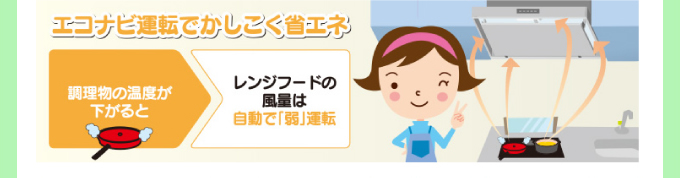 エコナビ搭載でかしこく省エネ レンジフードの風量