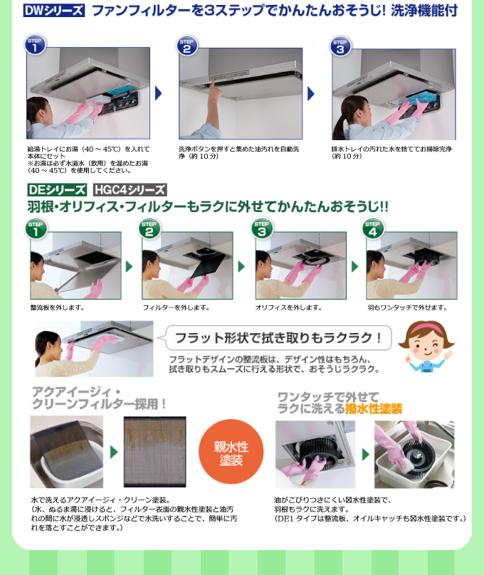 ファンフィルターを３ステップでかんたんおそうじ！洗浄機能付