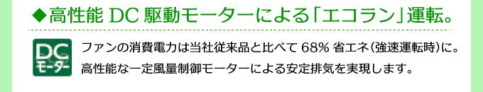 DCクドウモーターによる「エコラン」運転。