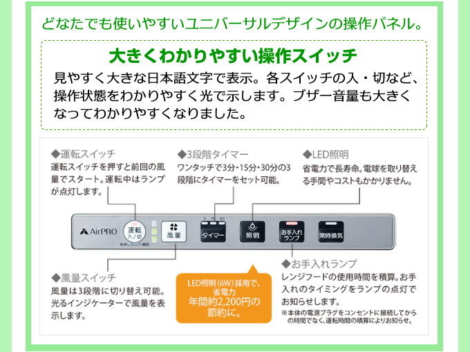 どなたでも使いやすいユニバーサルデザインの操作パネル