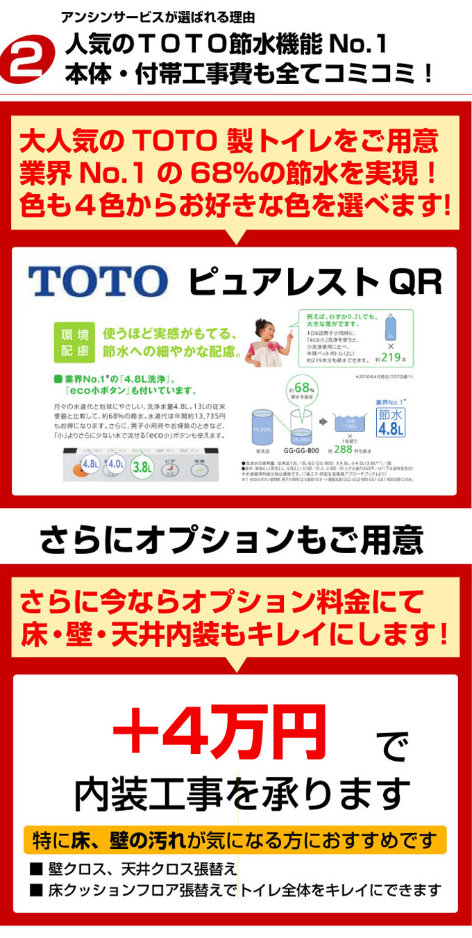 トイレリフォーム　人気のTOTO節水機能NO.1便器取り付けの工事費もコミコミ　設備の設置だけでなく付帯工事も含んでこの価格を実現しました。今ならオプション料金3.5万円で内装工事も承ります。