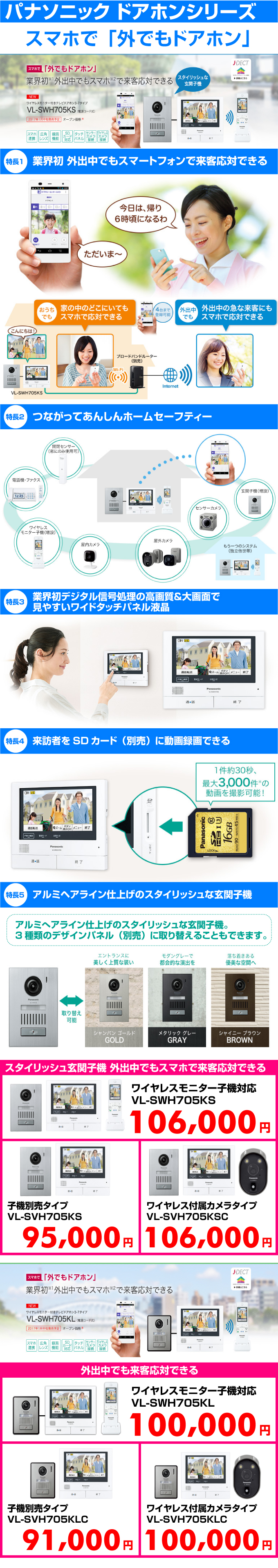 パナソニック（Panasonic）ドアホンシリーズ スマホで「外でもドアホン」