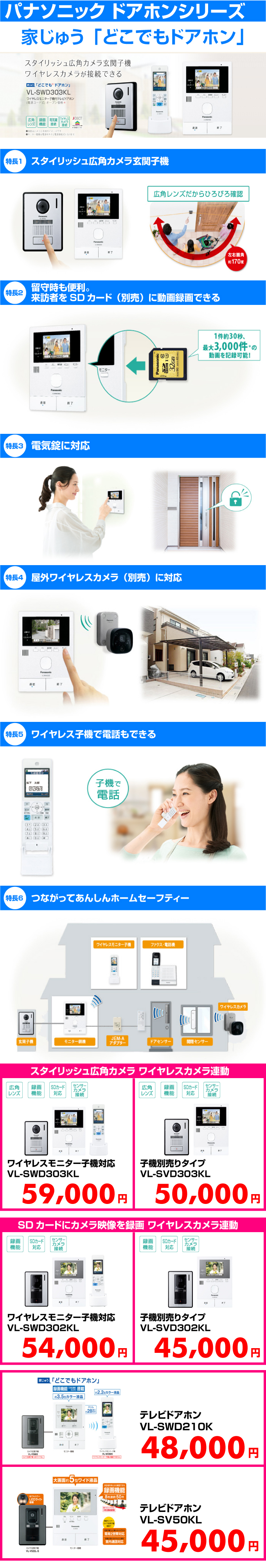 パナソニック（Panasonic）ドアホンシリーズ 家じゅう「どこでもドアホン」
