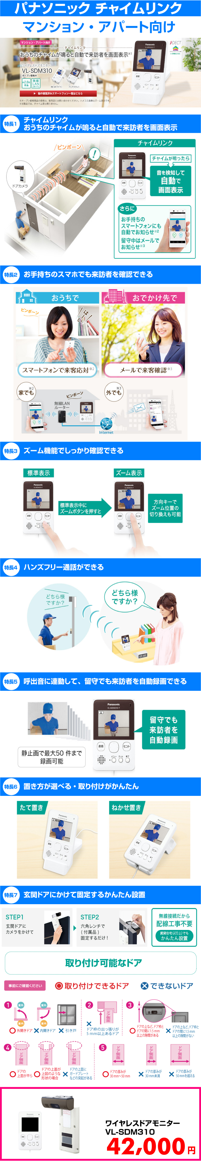 パナソニック（Panasonic）チャイムリンク マンションアパート向け