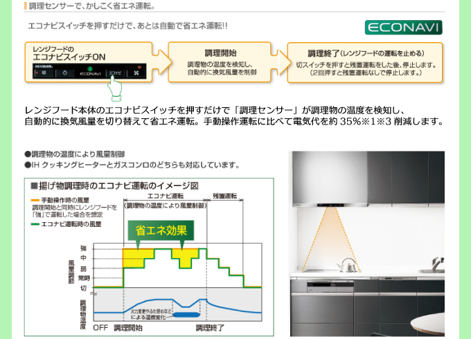 省エネセンサーでかしこく省エネ運転