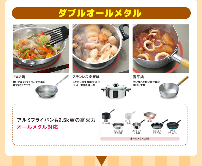 ダブルオールメタル