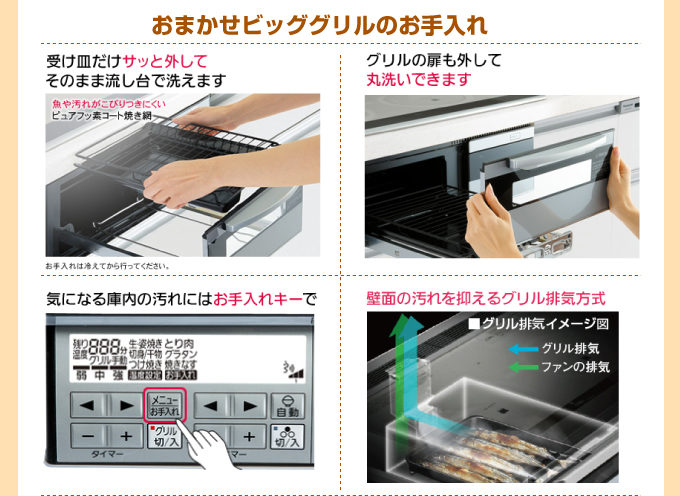 おまかせグリルのお手入れ方法。