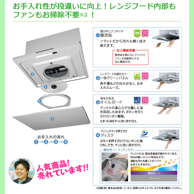 お手入れ性が段違いに向上！レンジフード内部もファンもお掃除不要！