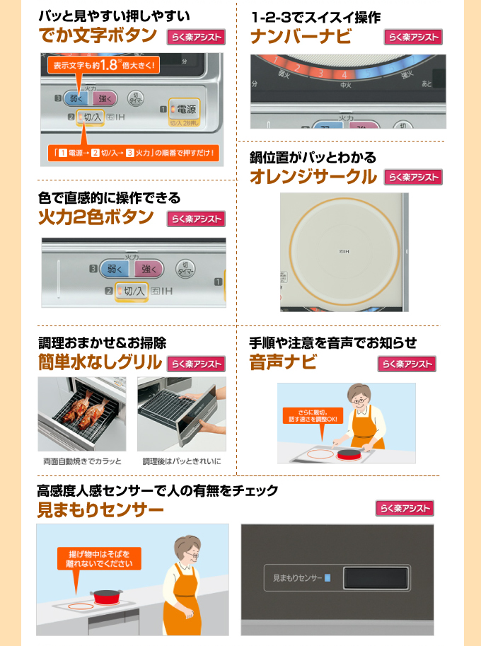 主な特徴 でか文字ボタン ナンバーナビ 火力2色ボタン オレンジサークル 簡単水なしグリル 音声ナビ 見守りセンサー